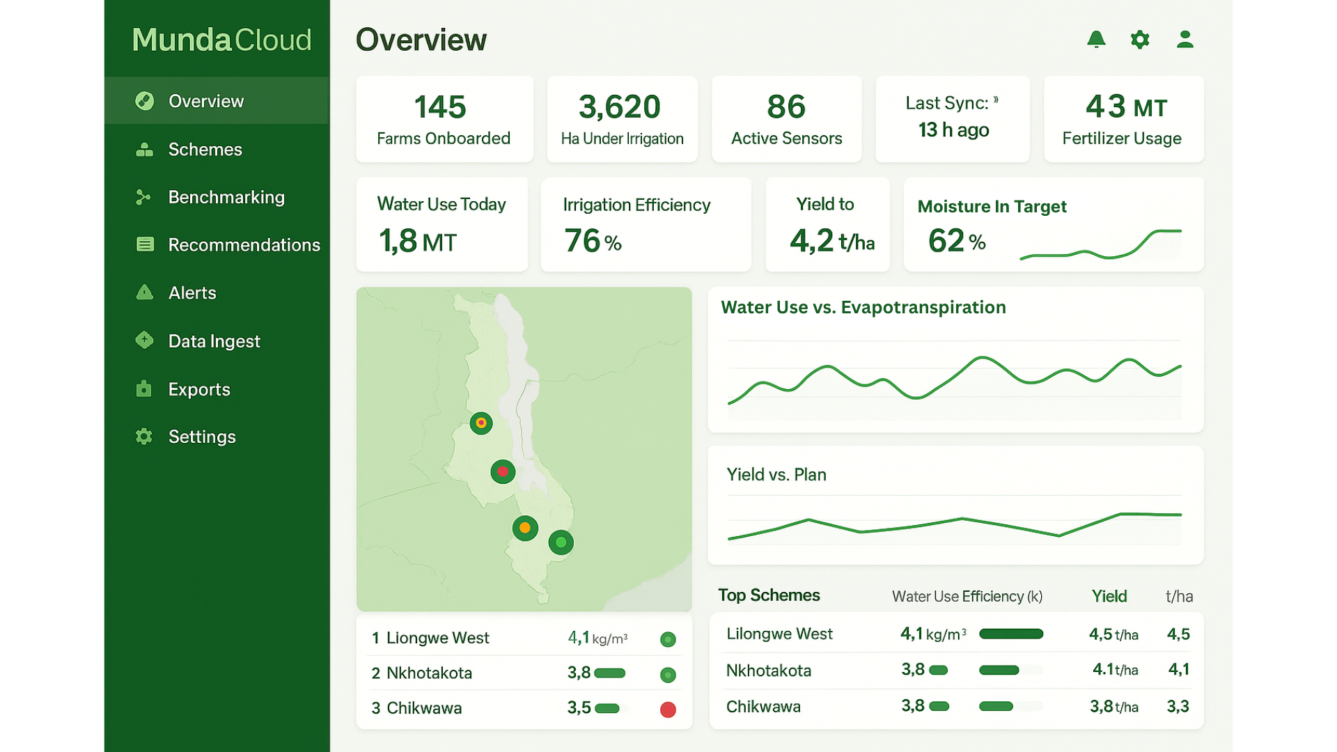 Abstract API integration imagery